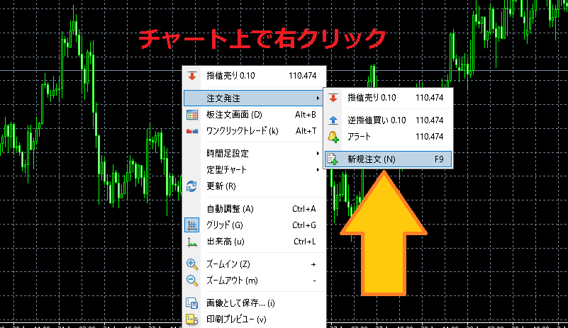 MT4チャート上新規注文