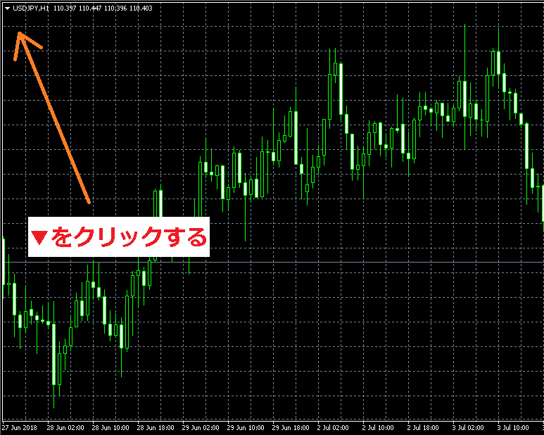 MT4ワンクリックトレード