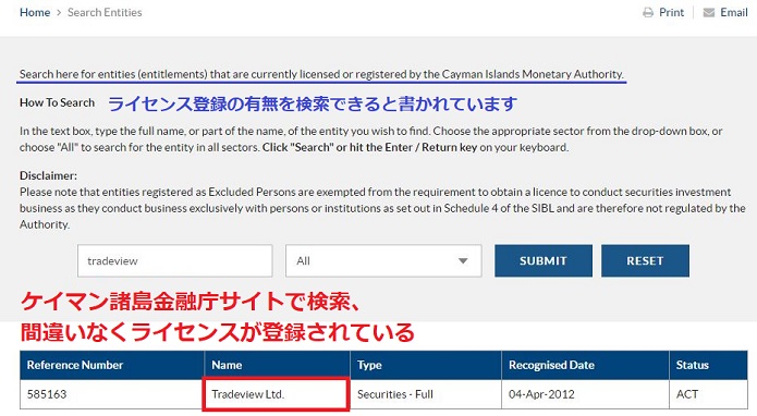 Tradeviewのライセンス登録 ケイマン諸島 金融庁