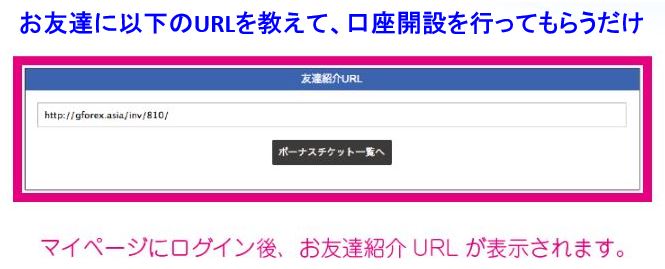 GEMFOREX お友達紹介方法