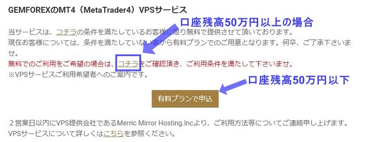 gemforex vps 申し込み