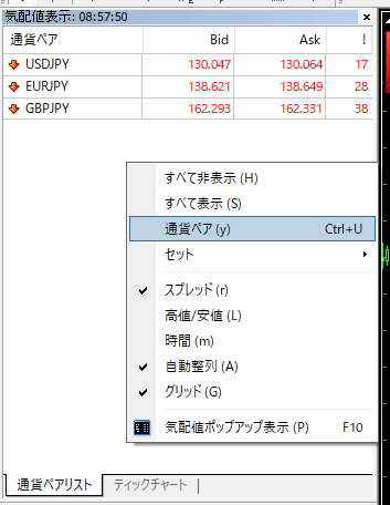 通貨ペア